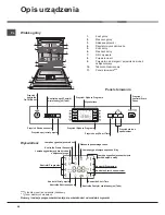 Preview for 48 page of Hotpoint Ariston LFF-8M116 Operating Instructions Manual