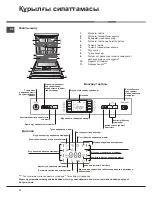 Preview for 74 page of Hotpoint Ariston LFF-8M116 Operating Instructions Manual