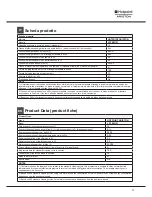 Preview for 11 page of Hotpoint Ariston LFF 8M121 Operating Instructions Manual