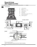 Preview for 16 page of Hotpoint Ariston LFF 8M121 Operating Instructions Manual