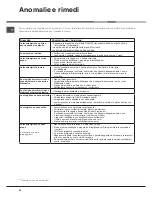 Preview for 24 page of Hotpoint Ariston LFF 8M121 Operating Instructions Manual