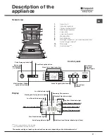 Preview for 27 page of Hotpoint Ariston LFF 8M121 Operating Instructions Manual