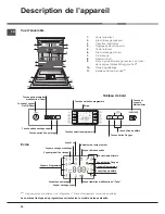 Preview for 38 page of Hotpoint Ariston LFF 8M121 Operating Instructions Manual