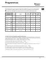 Preview for 43 page of Hotpoint Ariston LFF 8M121 Operating Instructions Manual