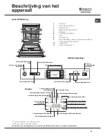 Preview for 49 page of Hotpoint Ariston LFF 8M121 Operating Instructions Manual