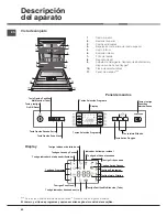 Preview for 60 page of Hotpoint Ariston LFF 8M121 Operating Instructions Manual