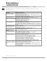 Preview for 68 page of Hotpoint Ariston LFF 8M121 Operating Instructions Manual