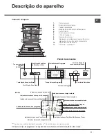 Preview for 71 page of Hotpoint Ariston LFF 8M121 Operating Instructions Manual