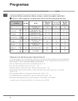 Preview for 76 page of Hotpoint Ariston LFF 8M121 Operating Instructions Manual