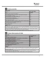 Preview for 11 page of Hotpoint Ariston LFF 8M132 Operating Instructions Manual