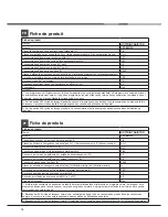 Preview for 12 page of Hotpoint Ariston LFF 8M132 Operating Instructions Manual