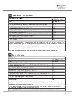 Preview for 13 page of Hotpoint Ariston LFF 8M132 Operating Instructions Manual