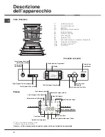 Preview for 16 page of Hotpoint Ariston LFF 8M132 Operating Instructions Manual