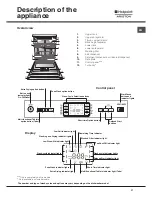 Preview for 27 page of Hotpoint Ariston LFF 8M132 Operating Instructions Manual