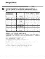 Preview for 54 page of Hotpoint Ariston LFF 8M132 Operating Instructions Manual