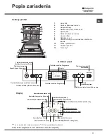 Preview for 71 page of Hotpoint Ariston LFF 8M132 Operating Instructions Manual