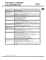 Preview for 79 page of Hotpoint Ariston LFF 8M132 Operating Instructions Manual