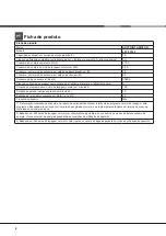 Preview for 8 page of Hotpoint Ariston LFF 8P123 Operating Instructions Manual