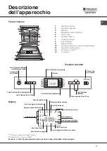 Preview for 11 page of Hotpoint Ariston LFF 8P123 Operating Instructions Manual