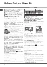 Preview for 24 page of Hotpoint Ariston LFF 8P123 Operating Instructions Manual