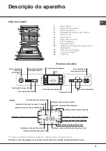 Preview for 35 page of Hotpoint Ariston LFF 8P123 Operating Instructions Manual