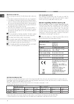 Preview for 4 page of Hotpoint Ariston LFFA+ 8M14 Operating Instructions Manual