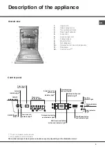 Preview for 5 page of Hotpoint Ariston LFFA+ 8M14 Operating Instructions Manual