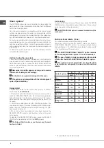 Preview for 8 page of Hotpoint Ariston LFFA+ 8M14 Operating Instructions Manual