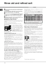 Preview for 10 page of Hotpoint Ariston LFFA+ 8M14 Operating Instructions Manual