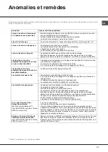 Preview for 27 page of Hotpoint Ariston LFFA+ 8M14 Operating Instructions Manual