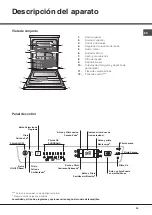 Preview for 33 page of Hotpoint Ariston LFFA+ 8M14 Operating Instructions Manual