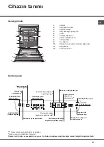 Preview for 61 page of Hotpoint Ariston LFFA+ 8M14 Operating Instructions Manual