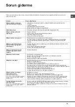 Preview for 69 page of Hotpoint Ariston LFFA+ 8M14 Operating Instructions Manual