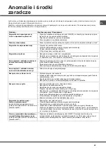 Preview for 83 page of Hotpoint Ariston LFFA+ 8M14 Operating Instructions Manual