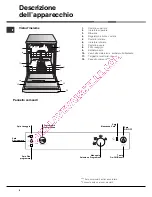 Preview for 4 page of Hotpoint Ariston LFS 114 Operating Instructions Manual