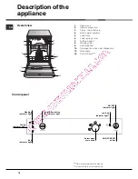 Preview for 16 page of Hotpoint Ariston LFS 114 Operating Instructions Manual