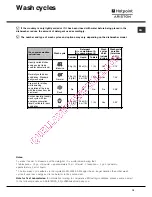 Preview for 19 page of Hotpoint Ariston LFS 114 Operating Instructions Manual