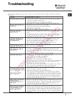 Preview for 23 page of Hotpoint Ariston LFS 114 Operating Instructions Manual