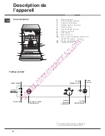 Preview for 28 page of Hotpoint Ariston LFS 114 Operating Instructions Manual