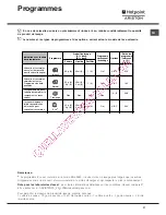 Preview for 31 page of Hotpoint Ariston LFS 114 Operating Instructions Manual