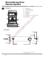 Preview for 40 page of Hotpoint Ariston LFS 114 Operating Instructions Manual