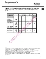 Preview for 55 page of Hotpoint Ariston LFS 114 Operating Instructions Manual