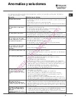 Preview for 71 page of Hotpoint Ariston LFS 114 Operating Instructions Manual