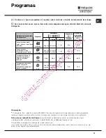 Preview for 79 page of Hotpoint Ariston LFS 114 Operating Instructions Manual