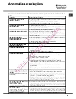 Preview for 83 page of Hotpoint Ariston LFS 114 Operating Instructions Manual