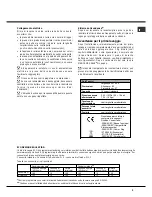 Preview for 3 page of Hotpoint Ariston LFSA+ 2164 Operating Instructions Manual