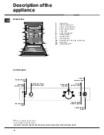 Preview for 16 page of Hotpoint Ariston LFSA+ 2164 Operating Instructions Manual