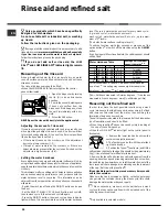 Preview for 20 page of Hotpoint Ariston LFSA+ 2164 Operating Instructions Manual