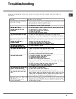 Preview for 23 page of Hotpoint Ariston LFSA+ 2164 Operating Instructions Manual