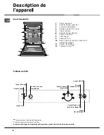 Preview for 28 page of Hotpoint Ariston LFSA+ 2164 Operating Instructions Manual